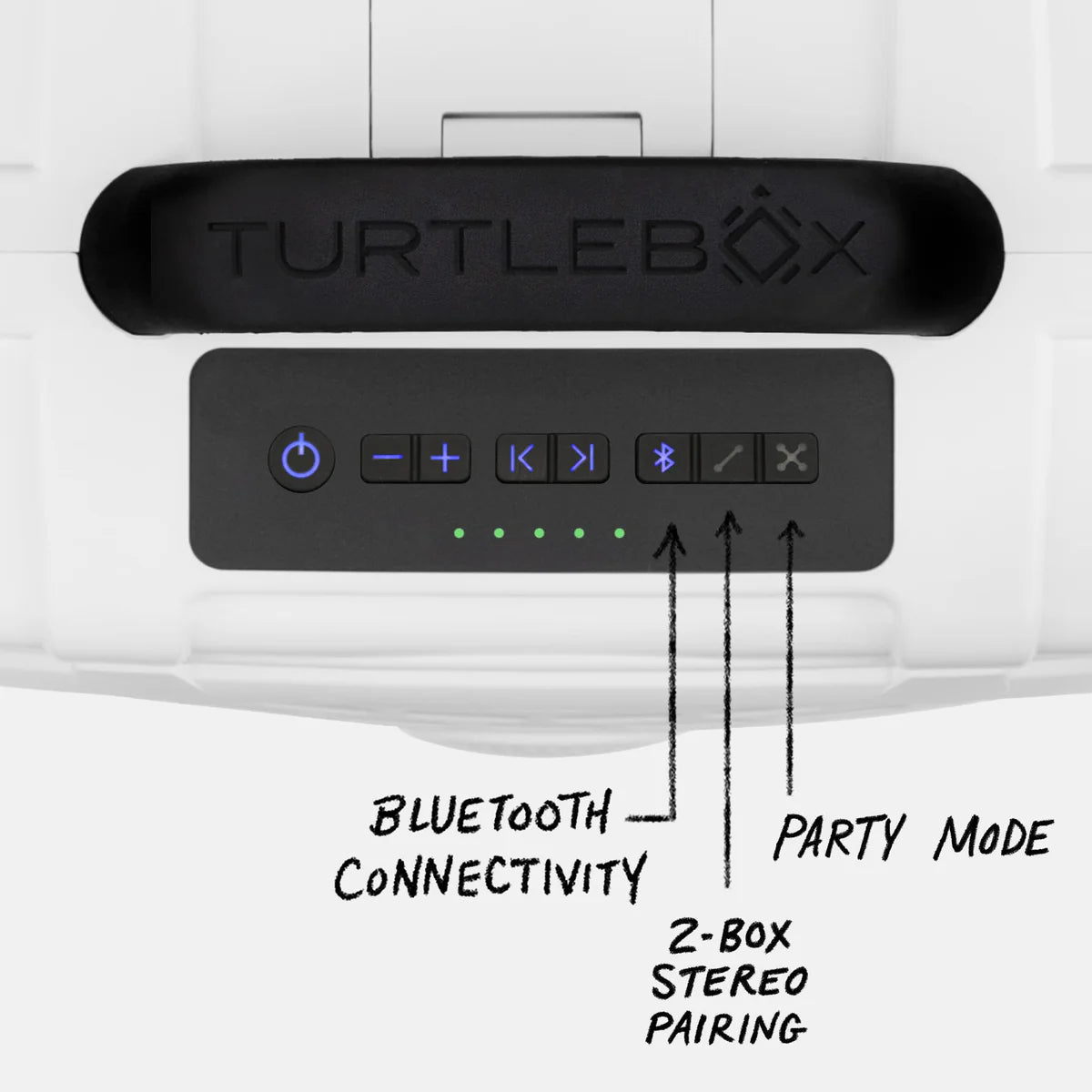 Turtlebox Gen 3 Speaker- White & Seafoam