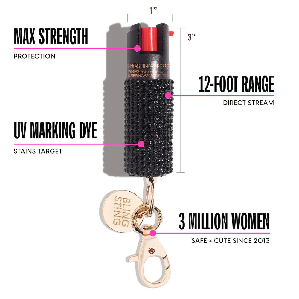 Pepper Spray
