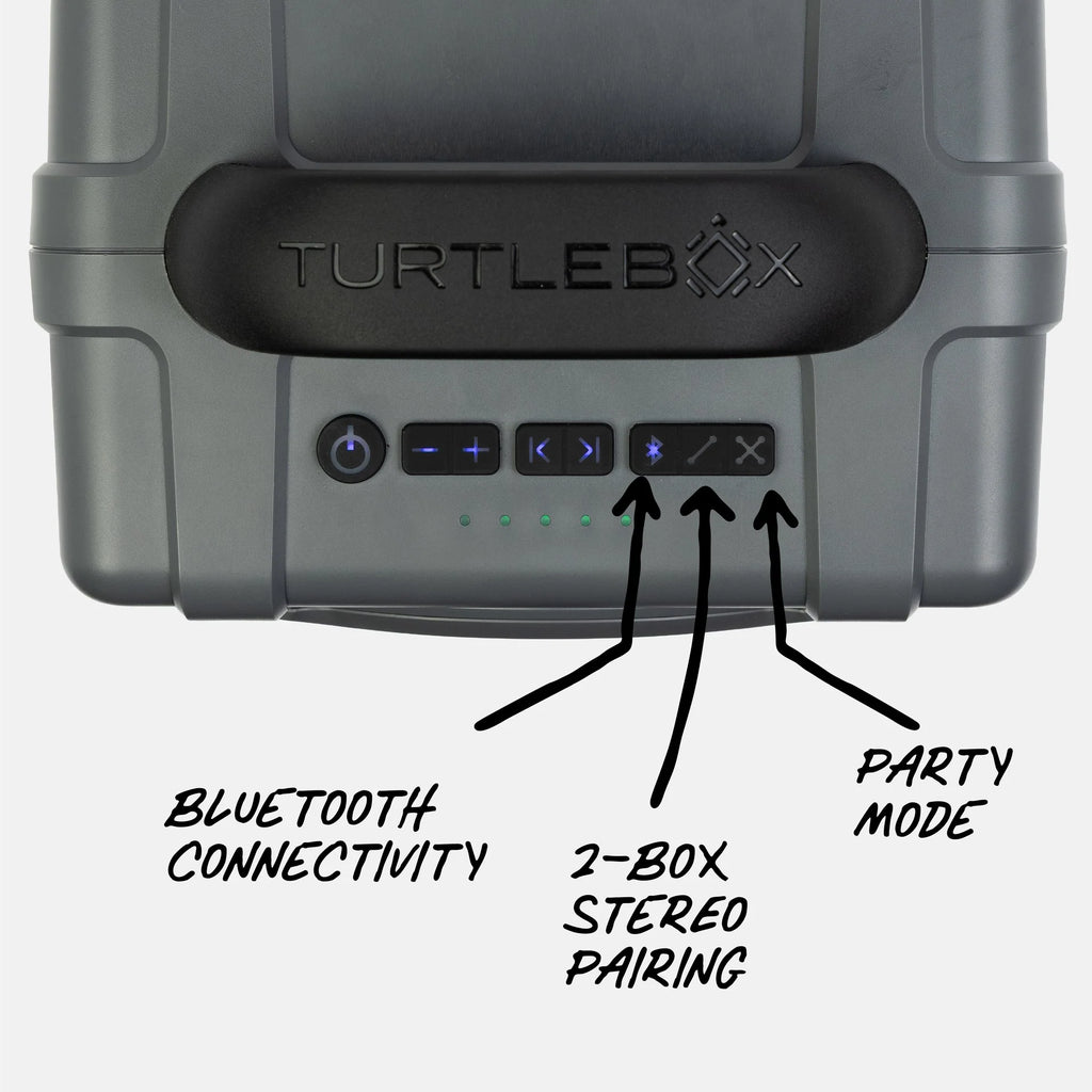 Turtlebox Cub